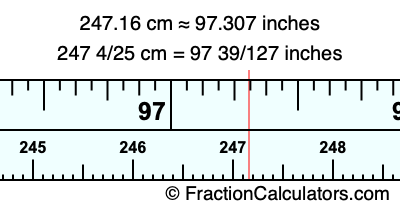 247.16 cm in inches