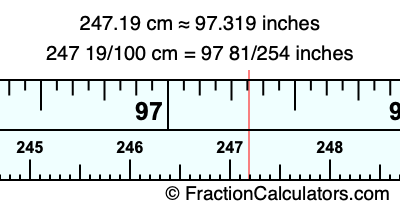 247.19 cm in inches