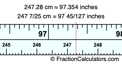 247.28 cm in inches