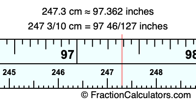 247.3 cm in inches