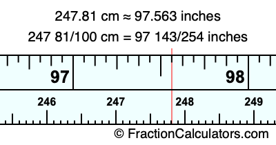 247.81 cm in inches