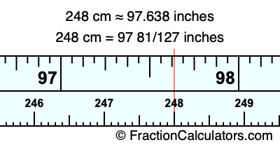 248 cm in inches