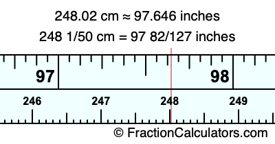 248.02 cm in inches