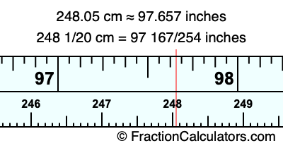248.05 cm in inches