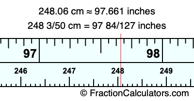 248.06 cm in inches