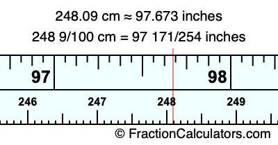 248.09 cm in inches