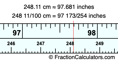 248.11 cm in inches