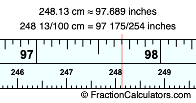 248.13 cm in inches
