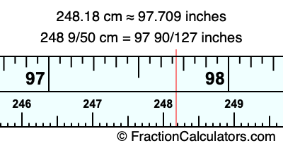 248.18 cm in inches