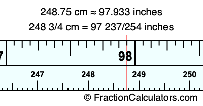 248.75 cm in inches