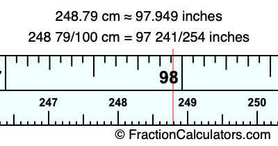 248.79 cm in inches