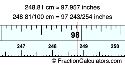 248.81 cm in inches
