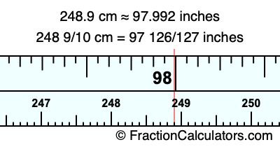 248.9 cm in inches