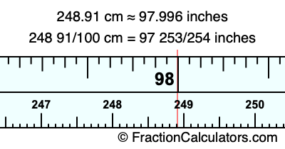 248.91 cm in inches