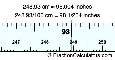 248.93 cm in inches
