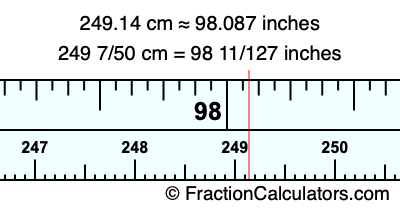 249.14 cm in inches
