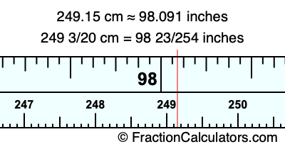 249.15 cm in inches
