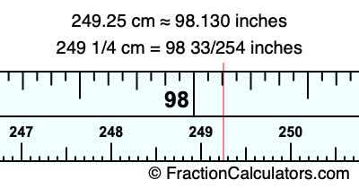 249.25 cm in inches