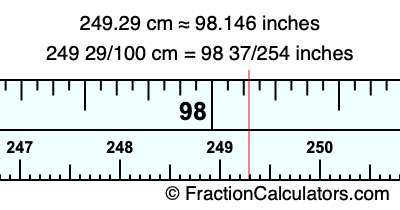 249.29 cm in inches