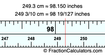249.3 cm in inches