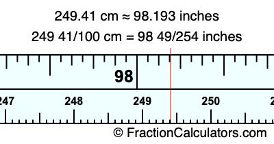 249.41 cm in inches