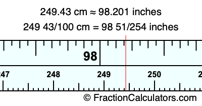 249.43 cm in inches