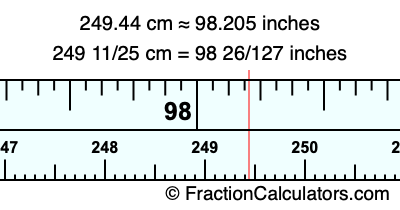 249.44 cm in inches