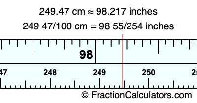 249.47 cm in inches