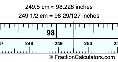 249.5 cm in inches