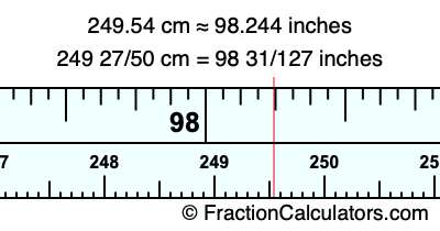 249.54 cm in inches