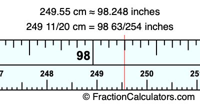 249.55 cm in inches