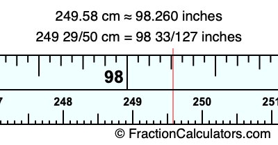 249.58 cm in inches