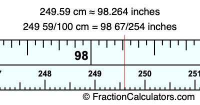 249.59 cm in inches