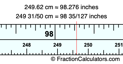 249.62 cm in inches