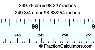 249.75 cm in inches