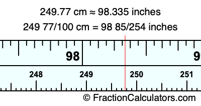 249.77 cm in inches