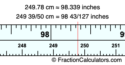 249.78 cm in inches