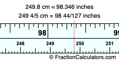 249.8 cm in inches