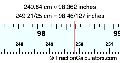249.84 cm in inches