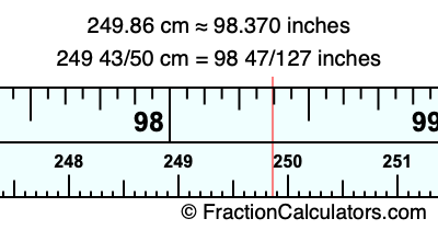 249.86 cm in inches