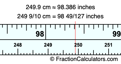 249.9 cm in inches