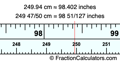249.94 cm in inches