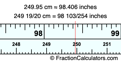 249.95 cm in inches