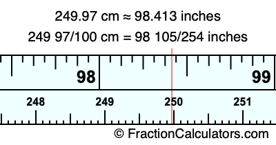 249.97 cm in inches