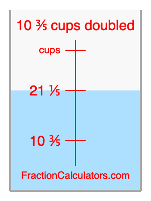 10 3/5 cups doubled illustration