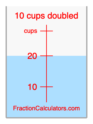 10 cups doubled illustration
