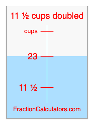 11 1/2 cups doubled illustration