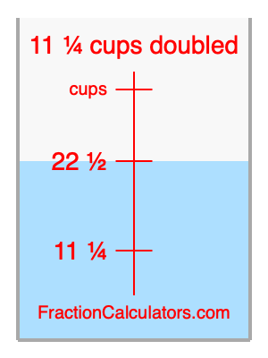 11 1/4 cups doubled illustration