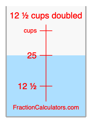 12 1/2 cups doubled illustration
