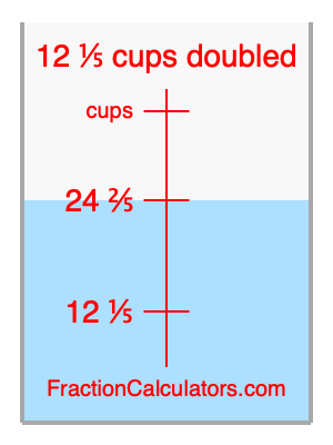 12 1/5 cups doubled illustration